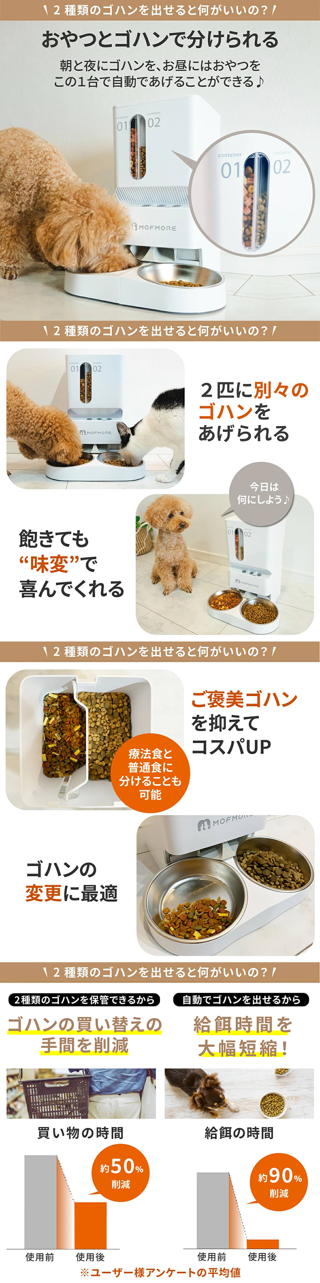 レンタル】モフモア(MOFMORE)・2タイプオートフィーダー 猫・犬用自動